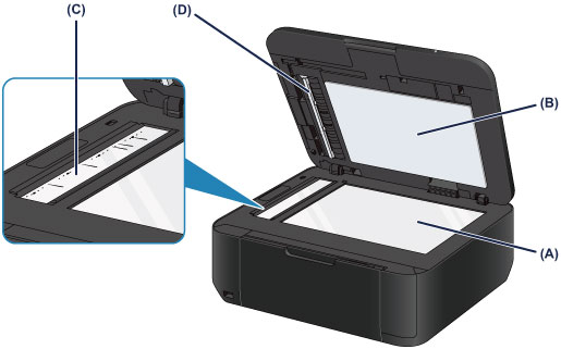 Canon PIXMA Manuals MX520 Series Cleaning The Platen Glass And